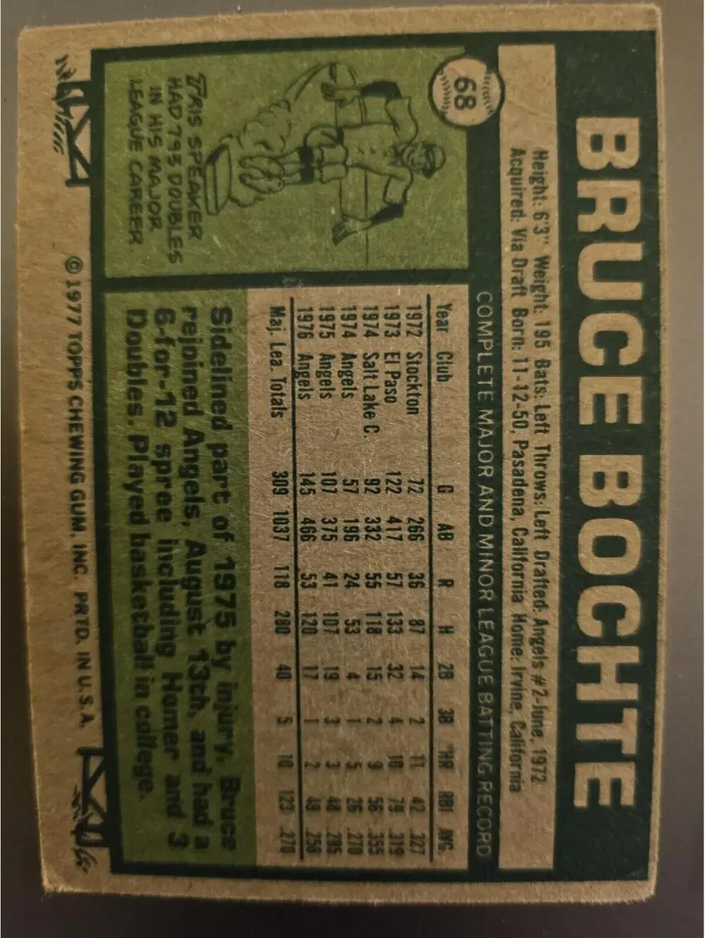 1977 TOPPS BASEBALL #68 BRUCE BOCHTE - CALIFORNIA ANGELS - Picture 2 of 2